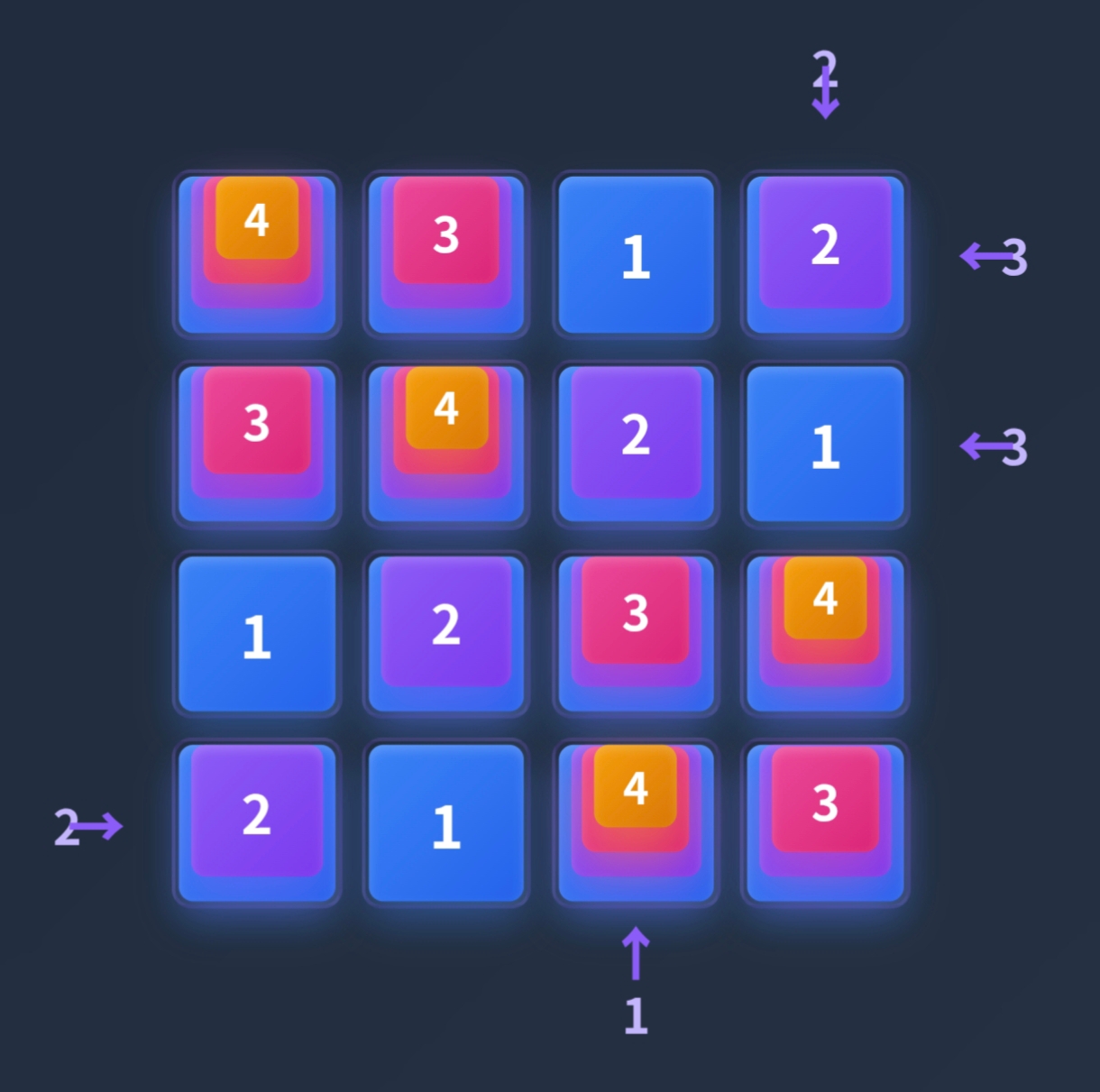 ビルディングパズル