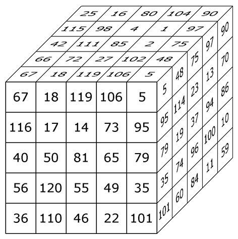 立体魔法陣パズル